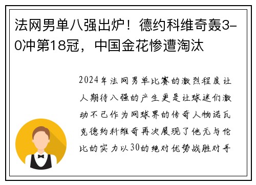 法网男单八强出炉！德约科维奇轰3-0冲第18冠，中国金花惨遭淘汰