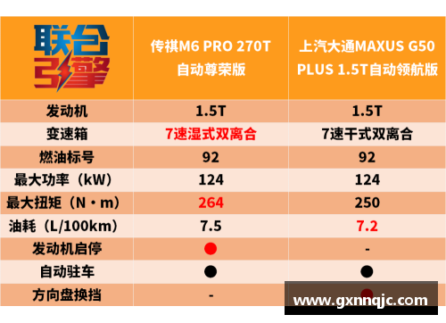 MILE米乐M6韩国球员体质与全球足坛的竞争力分析